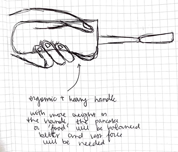 Spatulove, photo 10