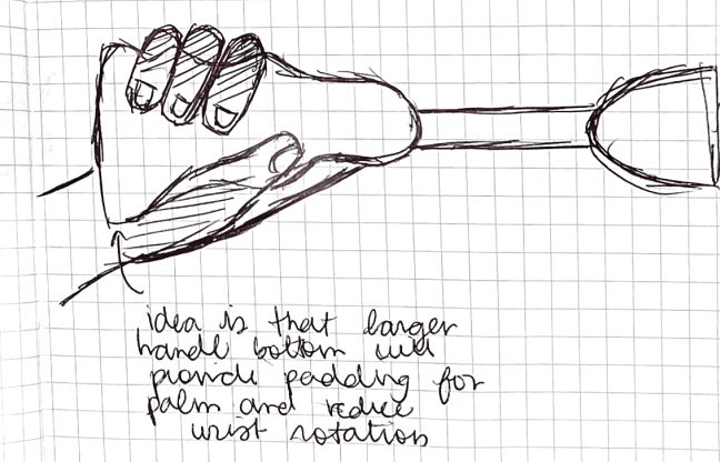 Spatulove, photo 11