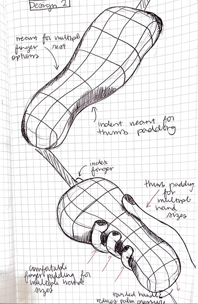 Spatulove, photo 15