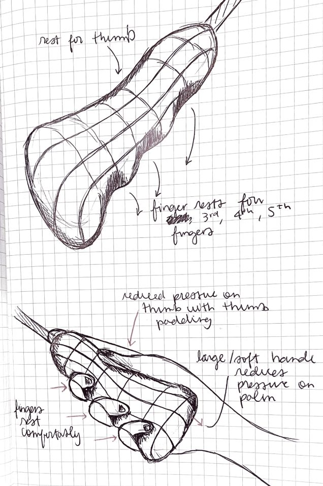 Spatulove, photo 16
